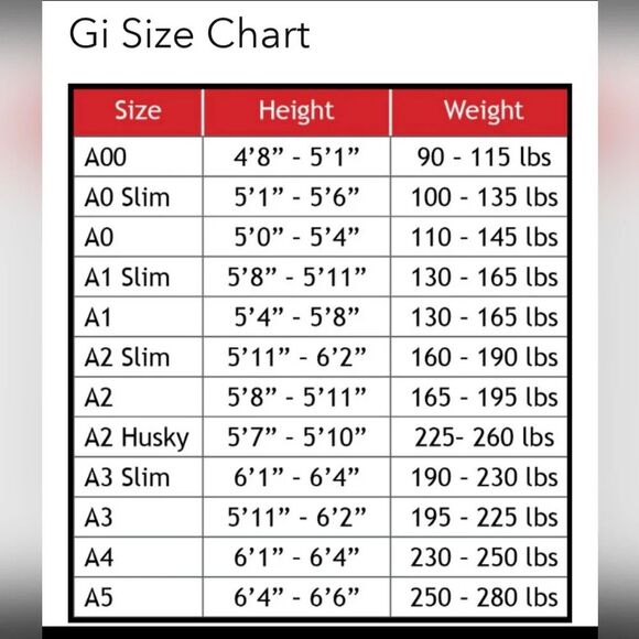 Jiu Jitsu Kimono Powercat GI BJJ GI Brazilian size A1 - Picture 14 of 15